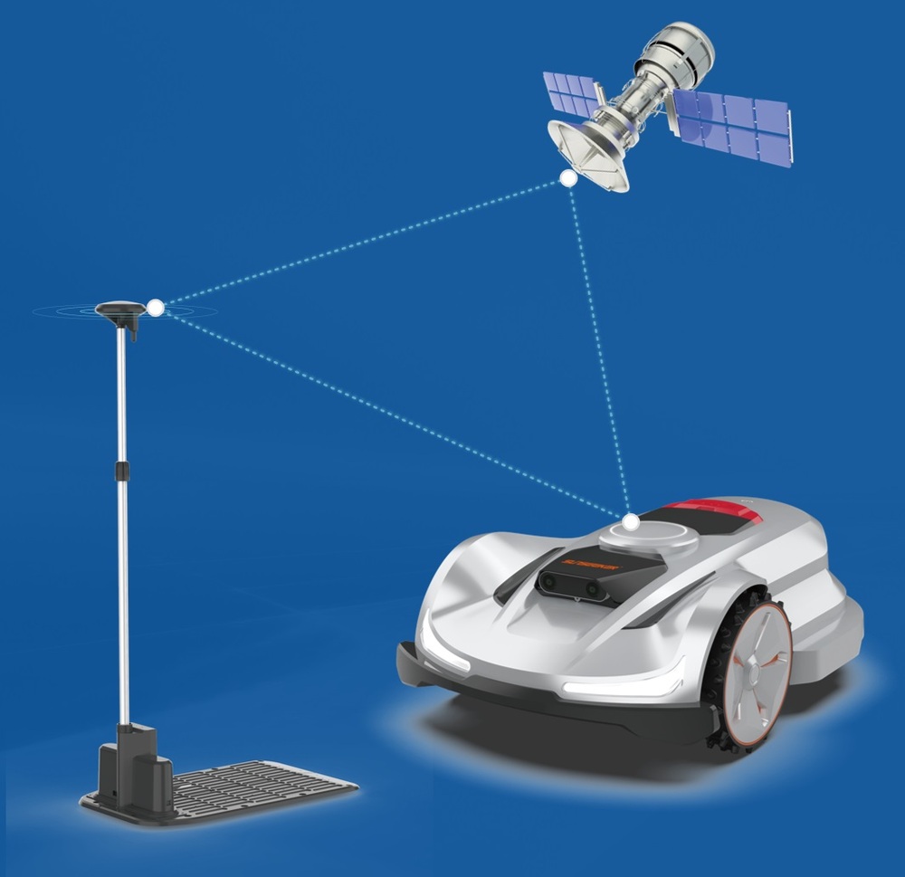 Efektivní navigace AMA FREEMOW X pomocí RTK a VSLAM