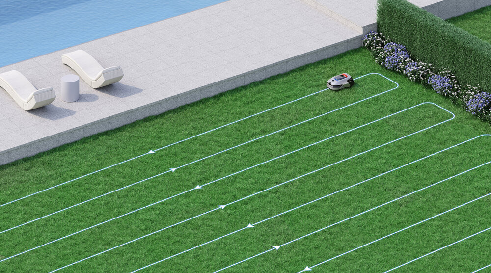 Technologie OmniSense Dreame A2