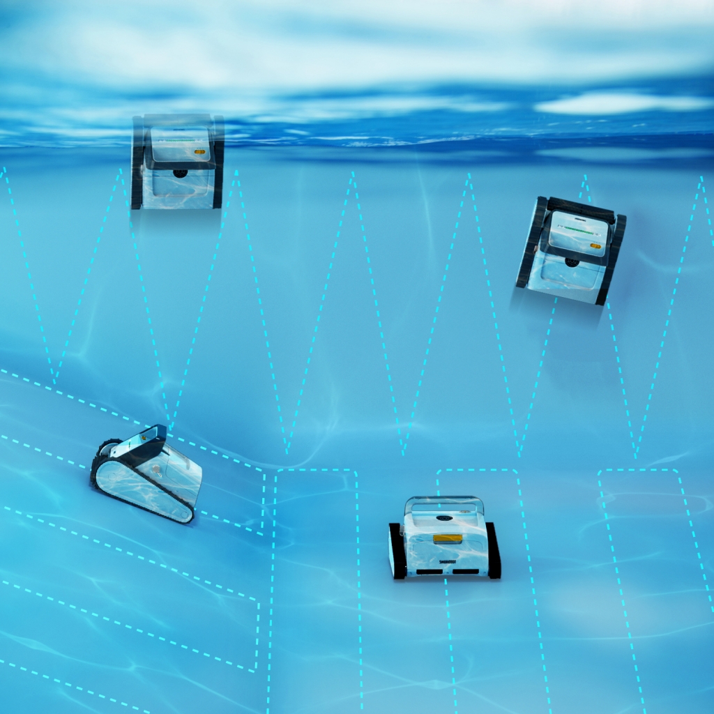 Inteligentní funkce SMOROBOT