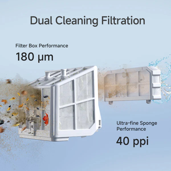 WYBOT S2 PRO filtrační systém